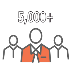 Over 5000 clients - Minuteman Press Beltline